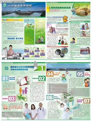健康教育墻報 普及健康知識，優化健康服務