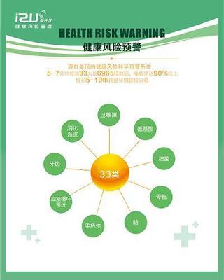 健康管理新范式 檢測(cè)、修復(fù)、適調(diào)，精準(zhǔn)護(hù)航亞健康人群